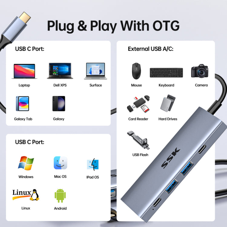 SSK SC109 4-In-1 USB-C Hub Multiport Adapter