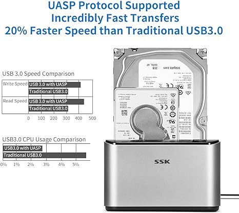 SSK DK103 HDD Docking Station