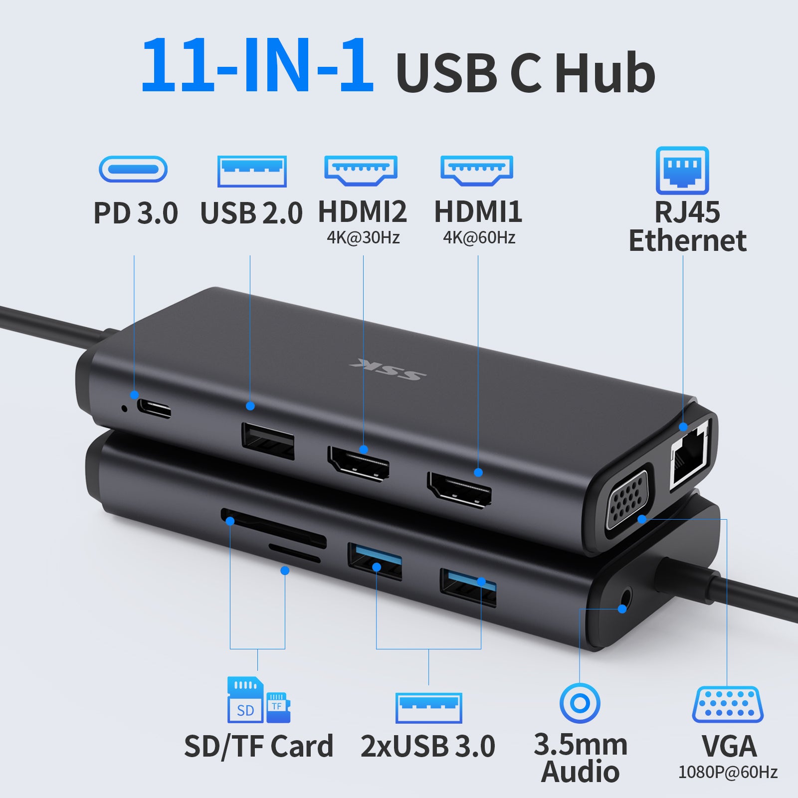 SSK SC211 11-In-1 USB-C Hub Multiport Adapter