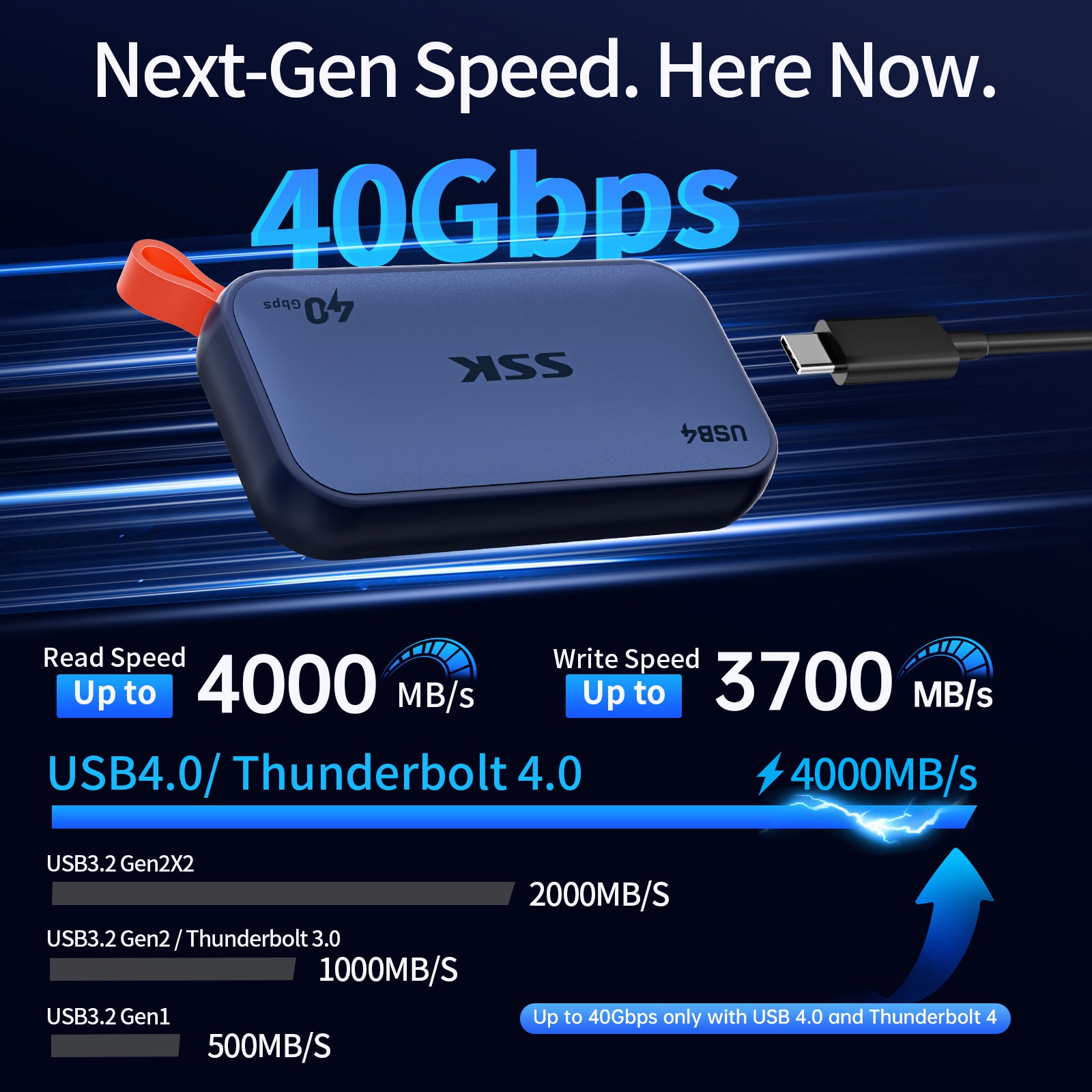 SSK SD800 Portable External SSD