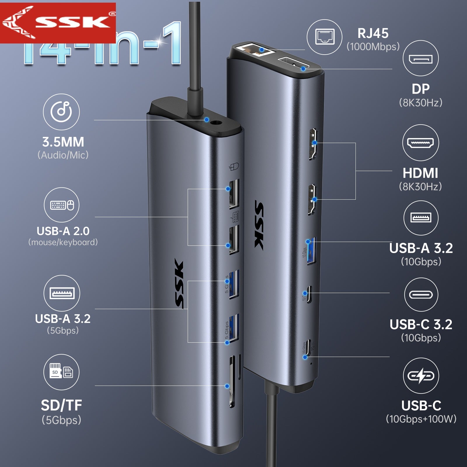 SSK SC220 14-In-1 USB-C Hub Multiport Adapter