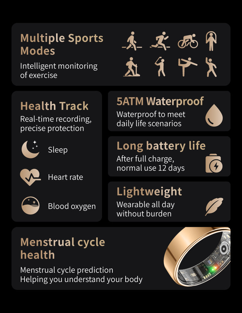 Benio Gen 4 Smart Ring
