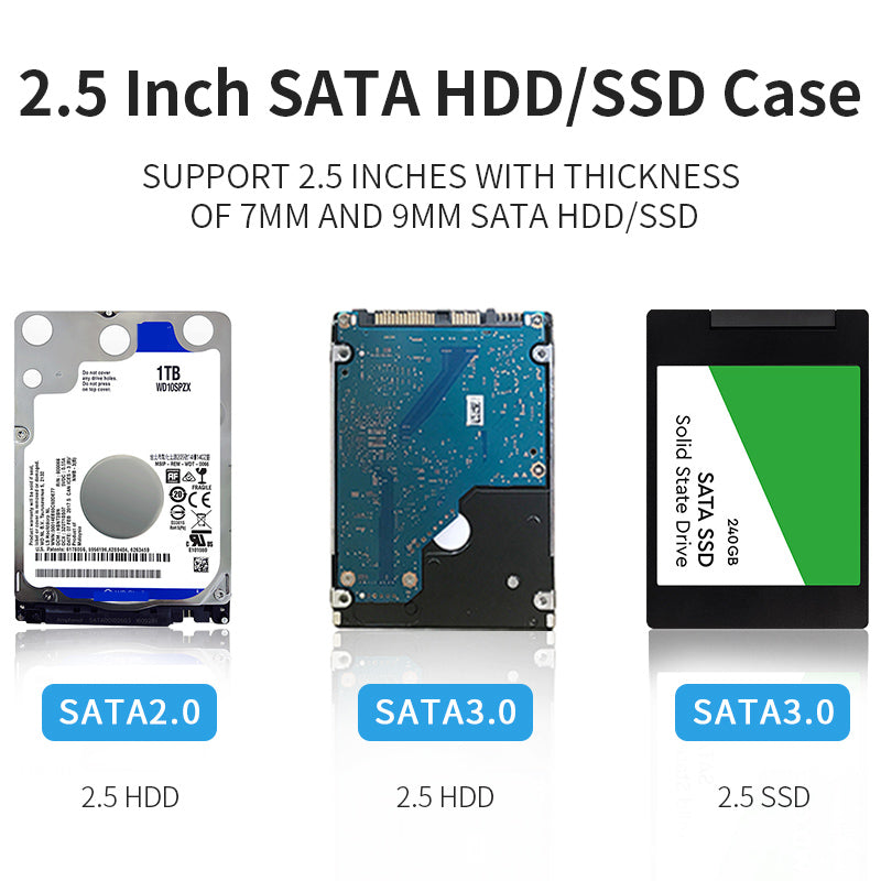 SSK SHE099 Pro 2.5 Inch USB HDD Case