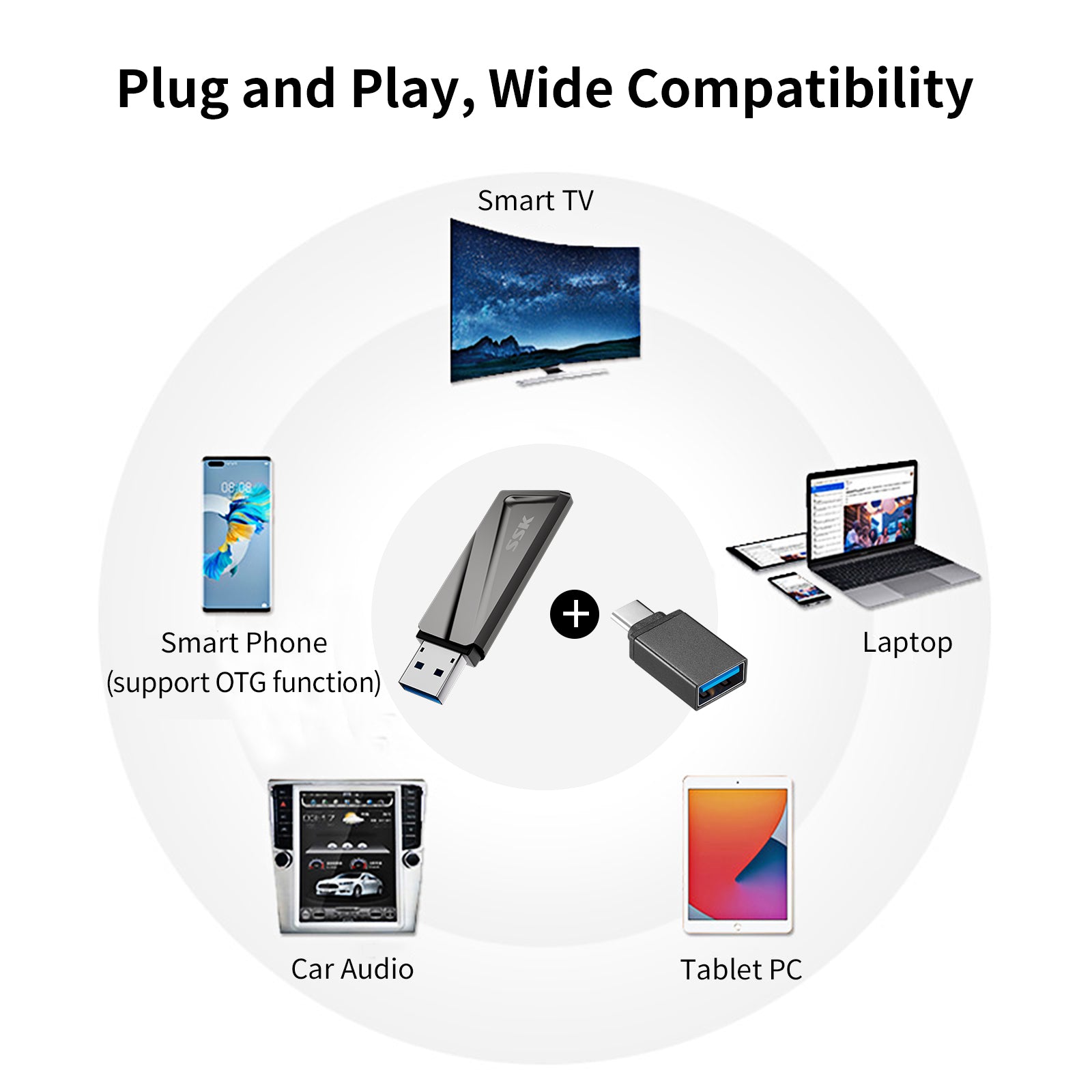 SSK SD300 USB Flash Drive