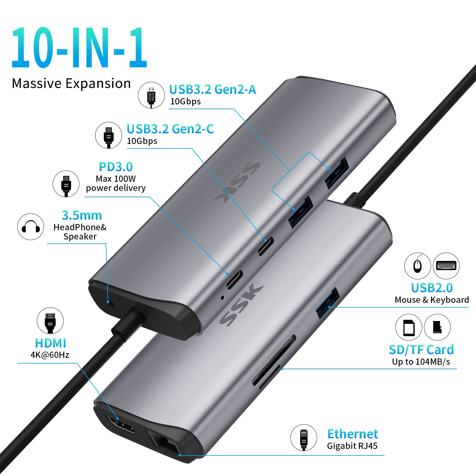 SSK SC207 10-In-1 USB-C Hub Multiport Adapter