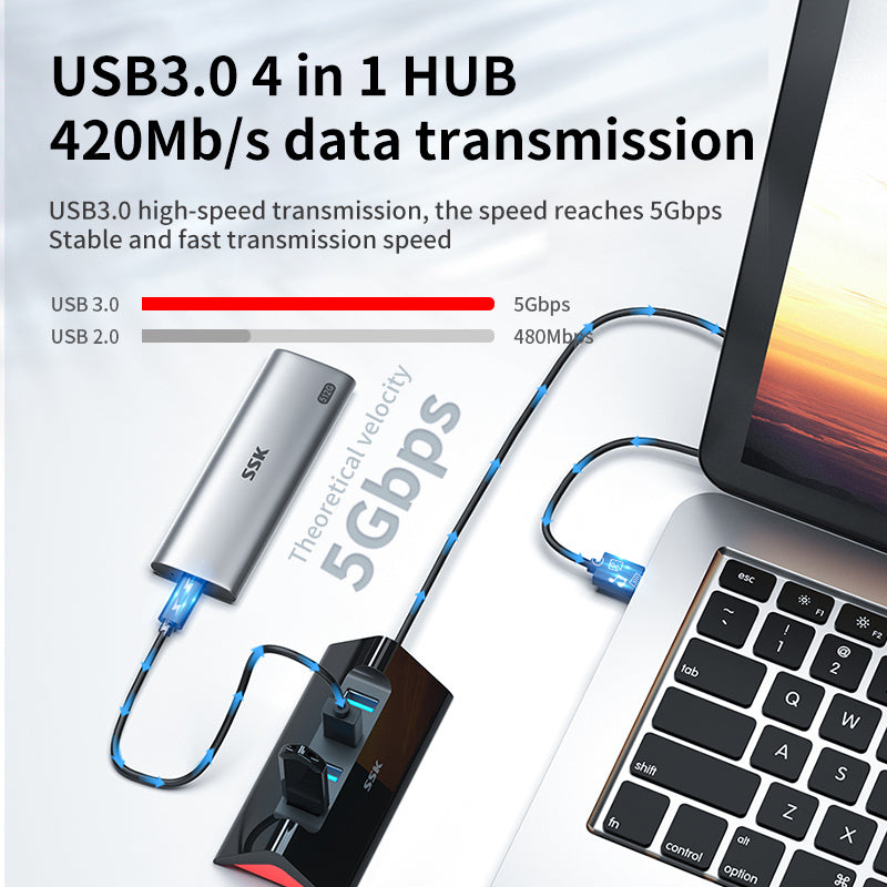 SSK SHU835 USB 3.0 Multi-Port Hub