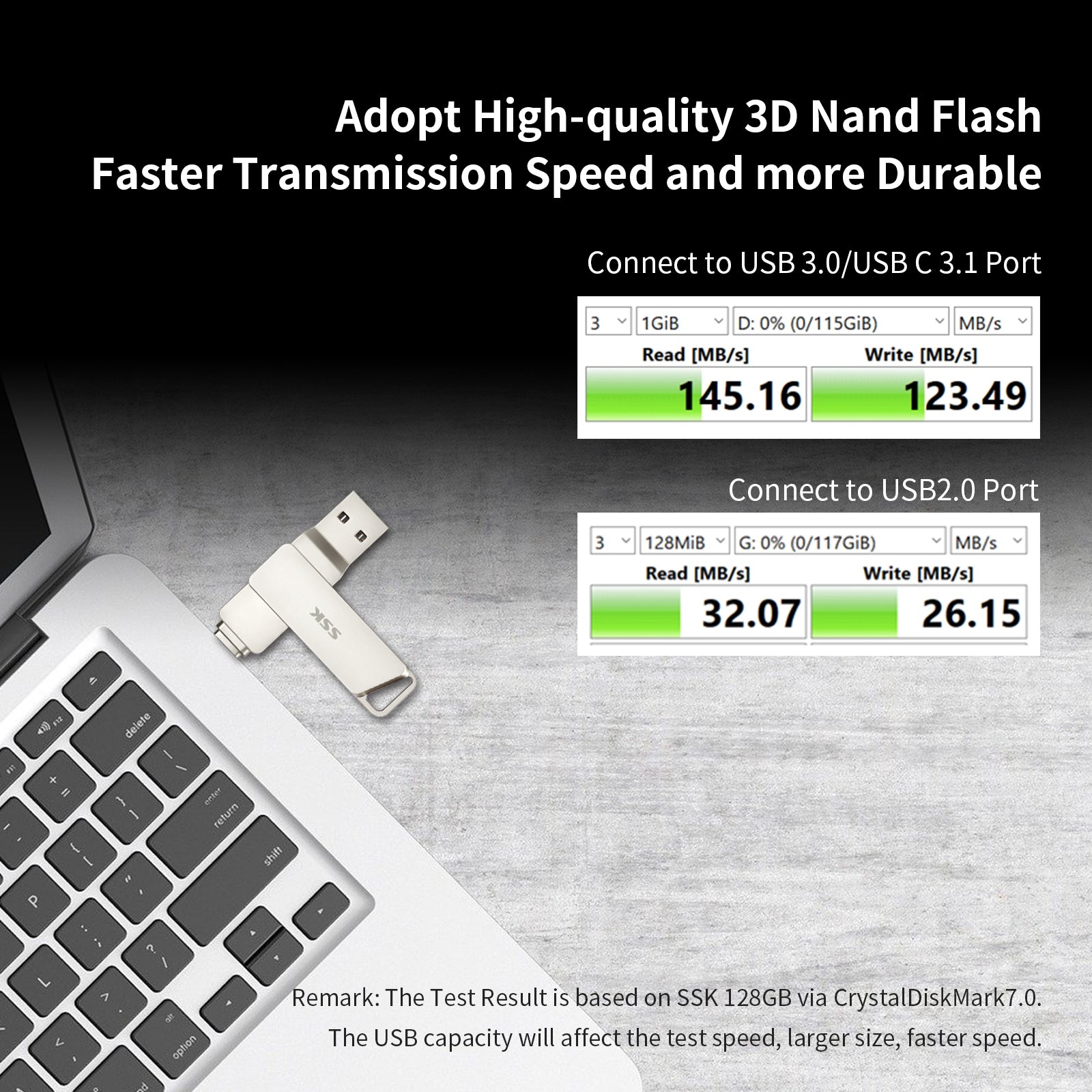 SSK FDU050 Dual USB Flash Drive