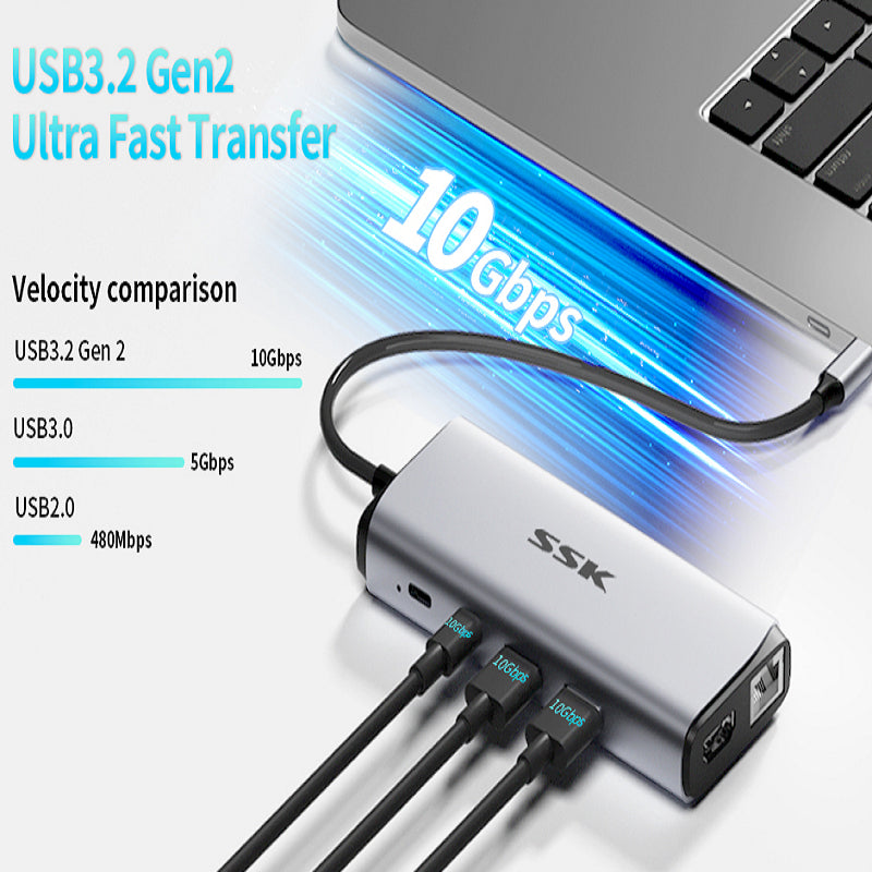 SSK SC207 10-In-1 USB-C Hub Multiport Adapter