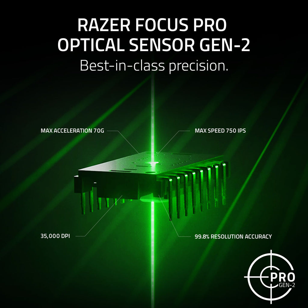 Razer Viper V3 Pro