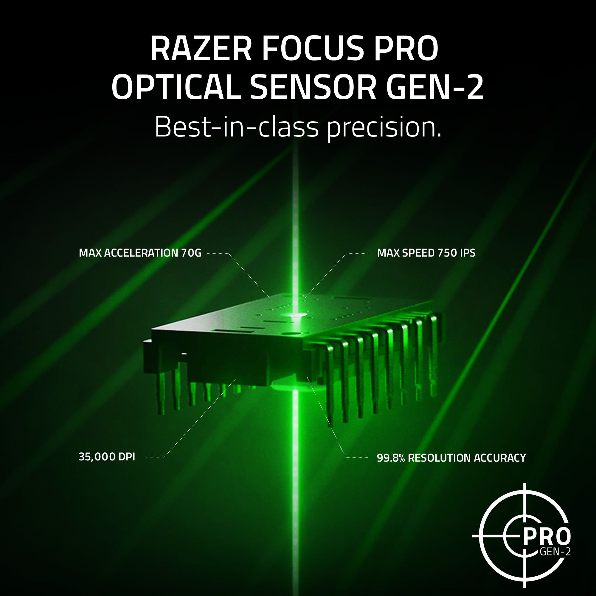 Razer Viper V3 Pro