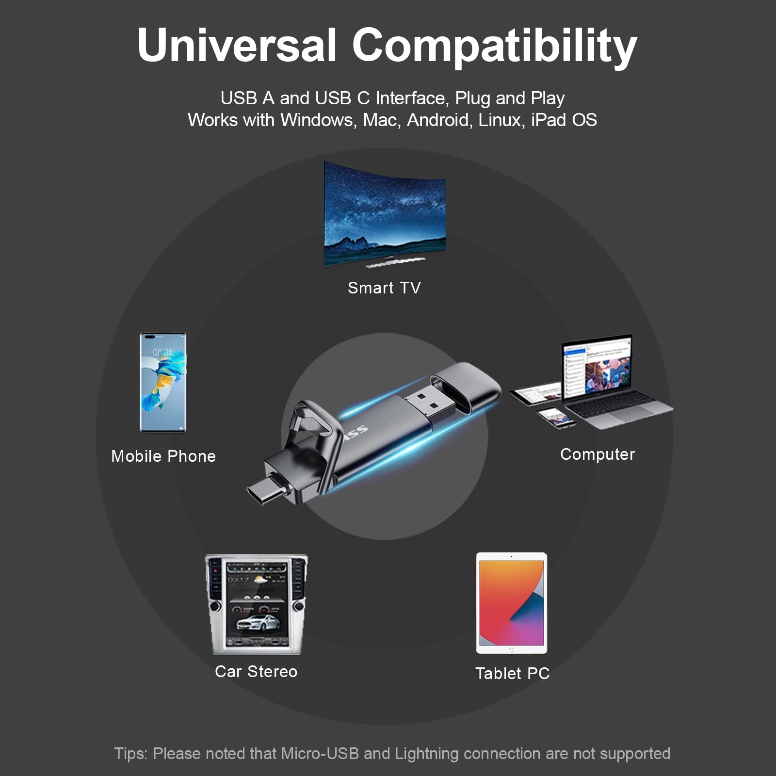 SSK SD301 Dual USB Flash Drive