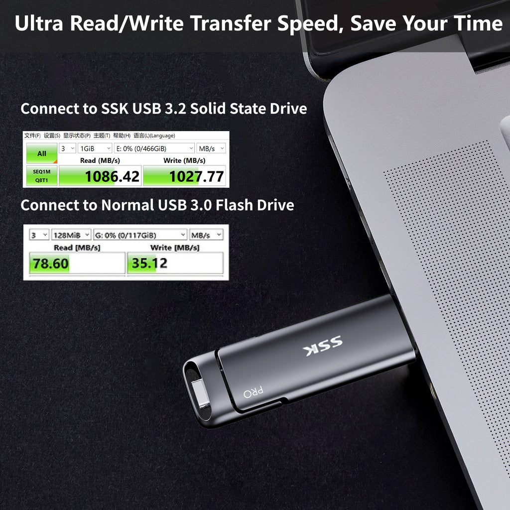 SSK SD301 Pro Dual USB Flash Drive