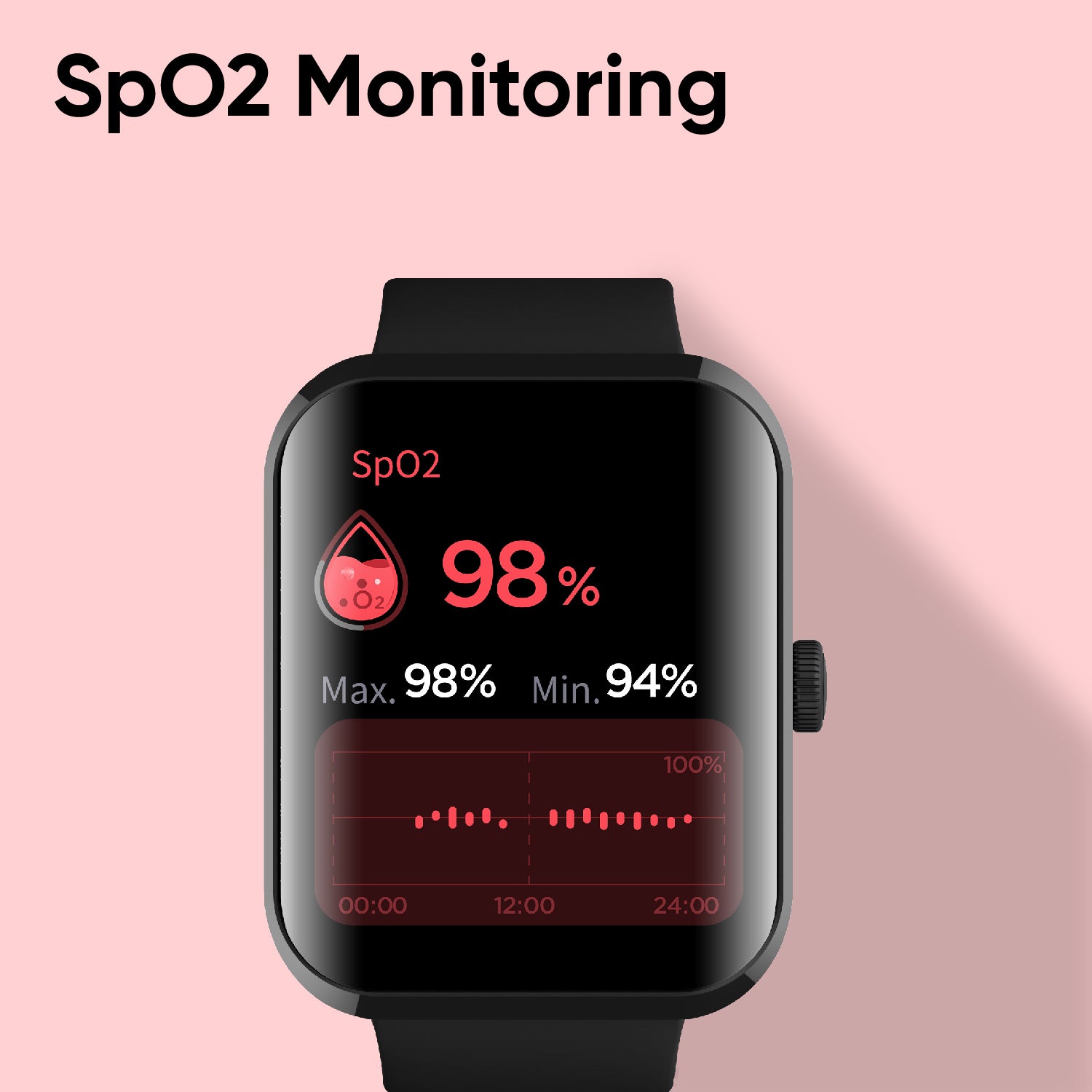 Benio Lark Pro Smart Watch