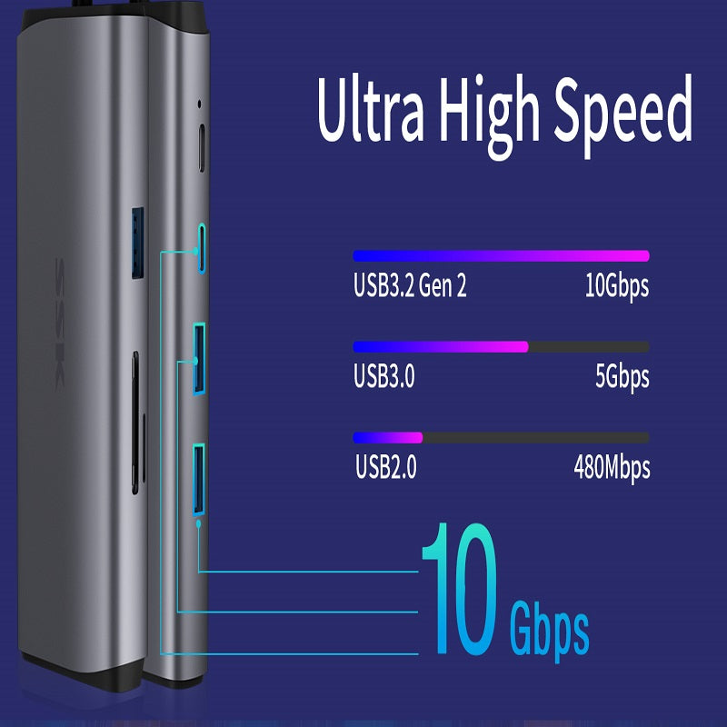 SSK SC207 10-In-1 USB-C Hub Multiport Adapter