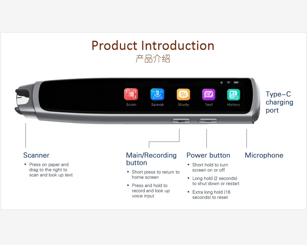 iFLYTEK ET-901 Language Pen