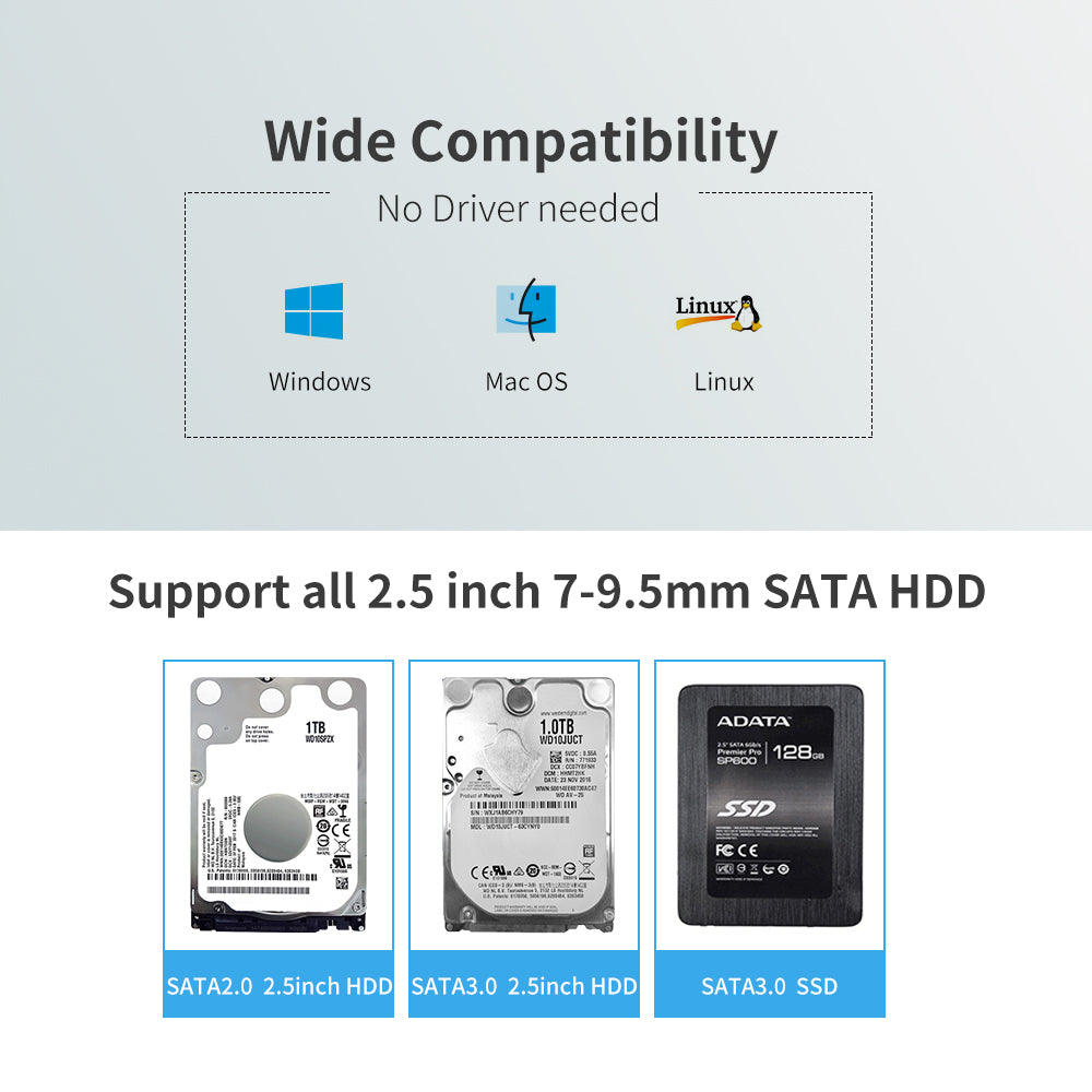 SSK SHE090 2.5 Inch SATA HDD SSD Case