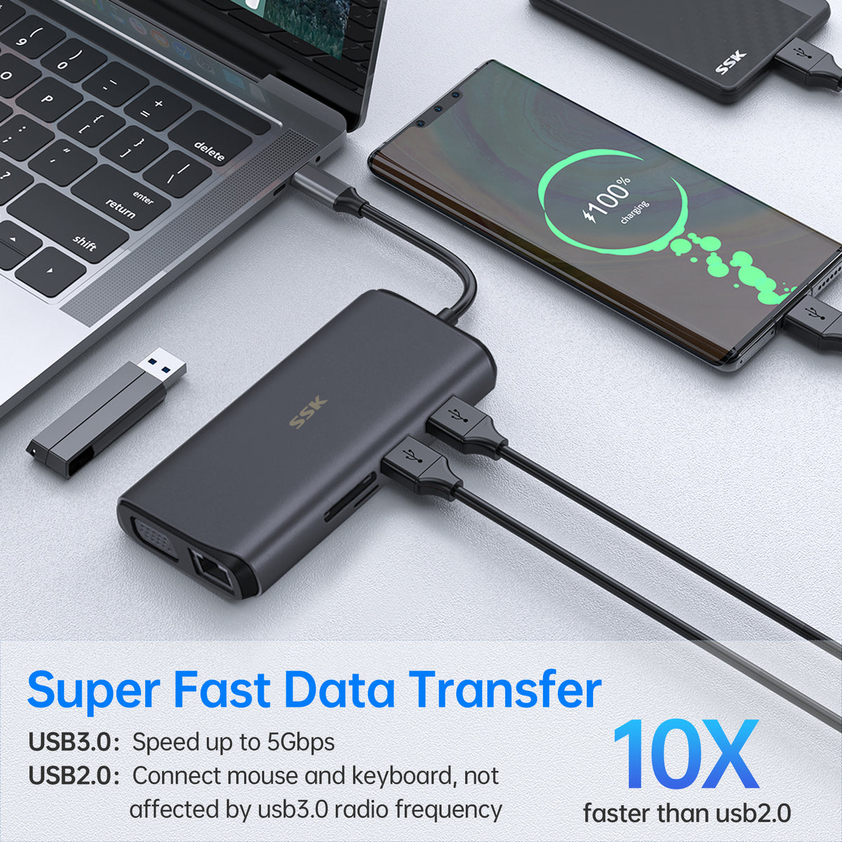 SSK SC211 11-In-1 USB-C Hub Multiport Adapter