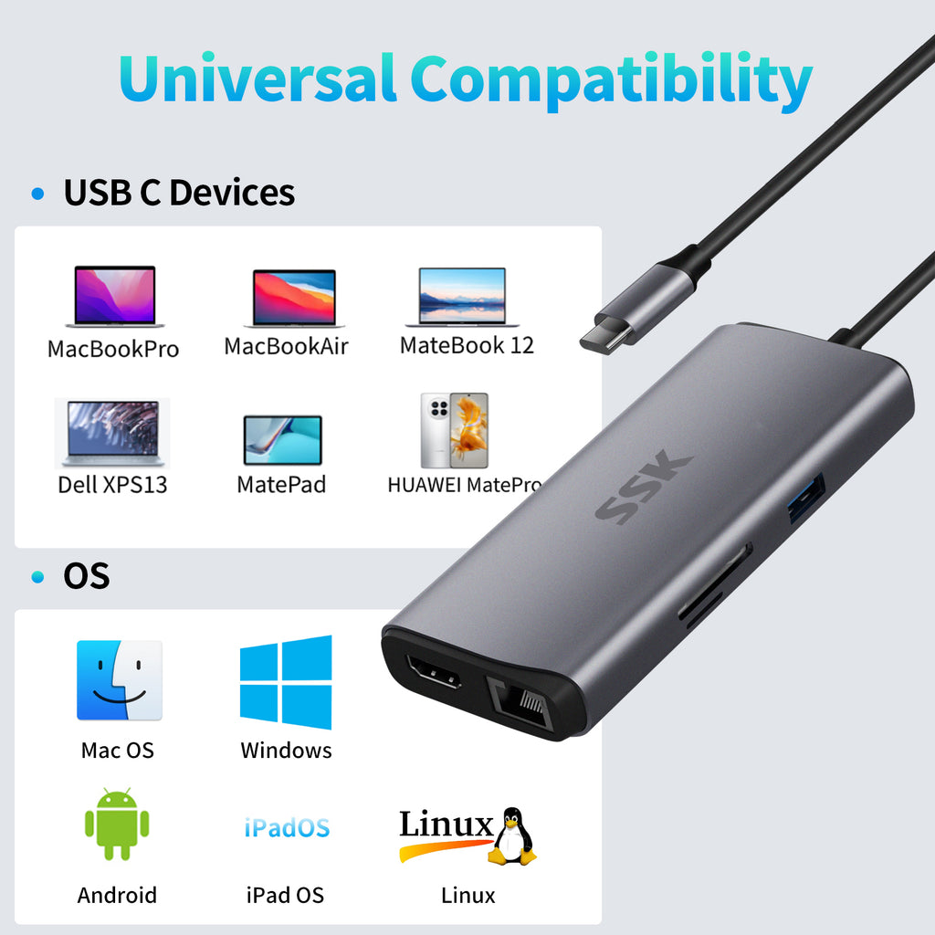 SSK SC207 10-In-1 USB-C Hub Multiport Adapter