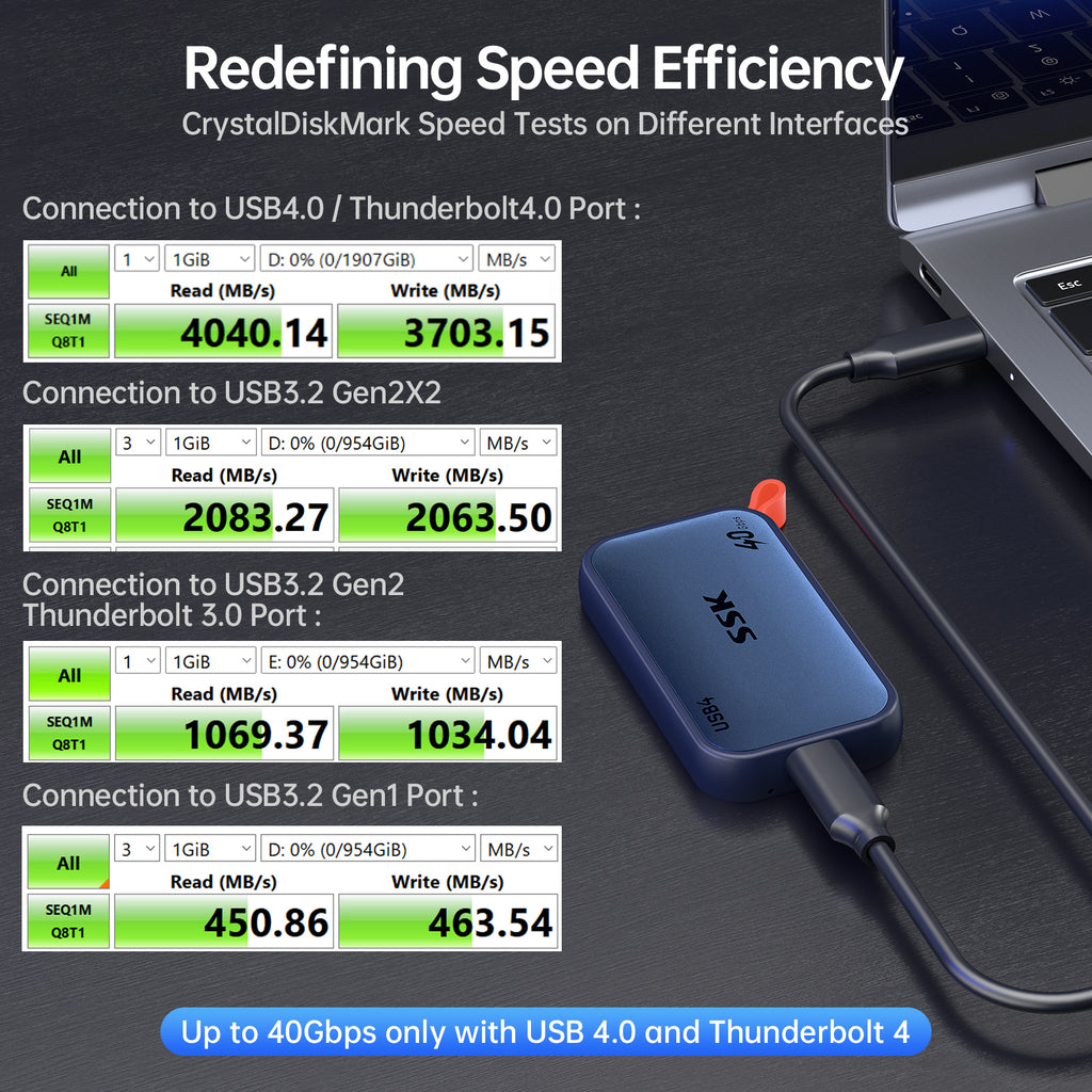 SSK SD800 Portable External SSD