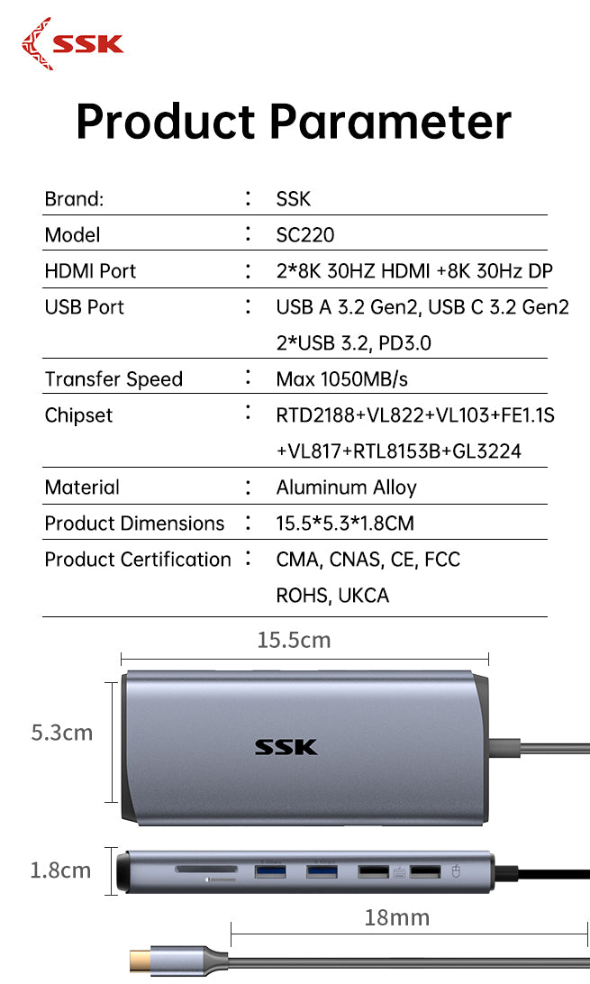 SSK SC220 14-In-1 USB-C Hub Multiport Adapter