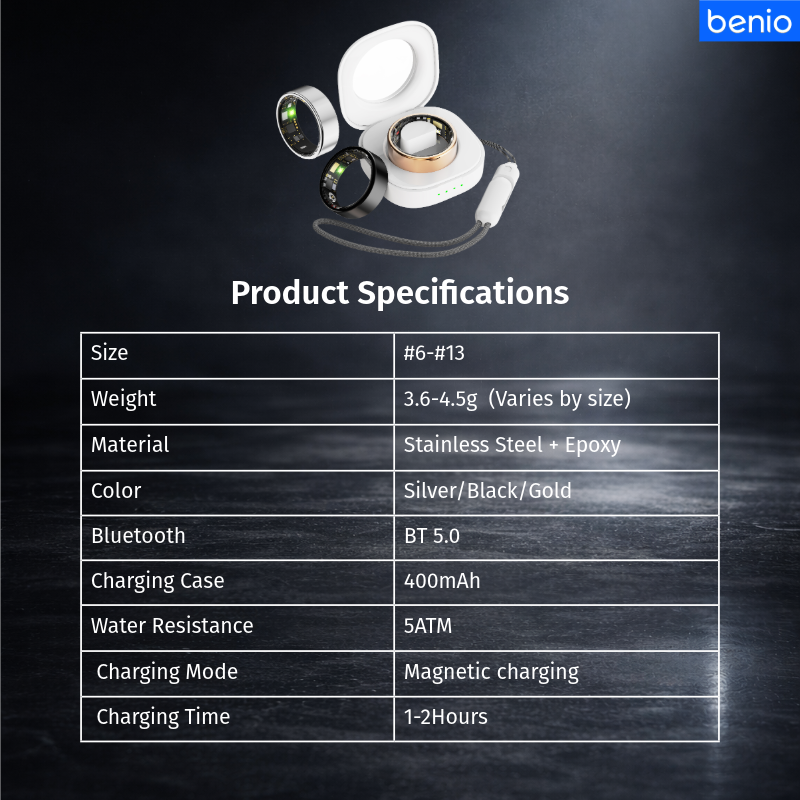 Benio Gen 4 Smart Ring