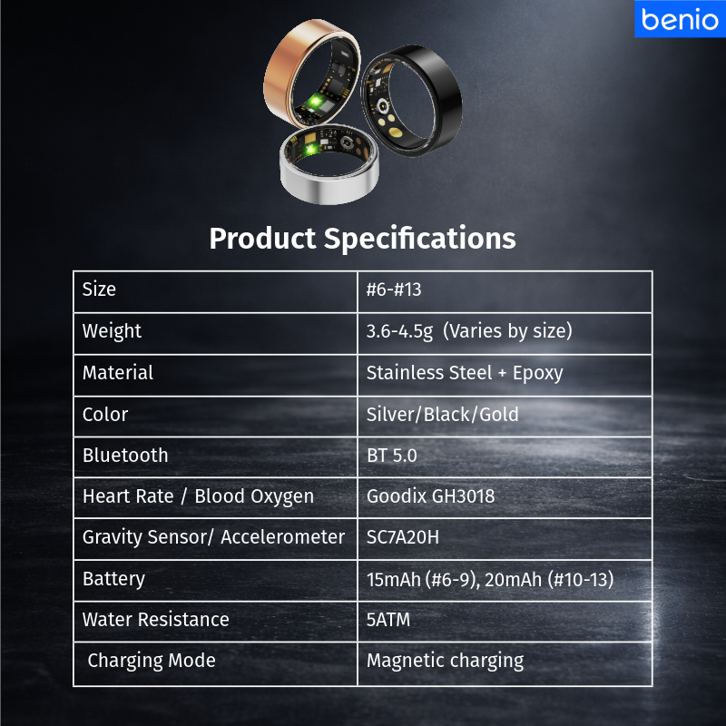 Benio Gen 2 Smart Ring