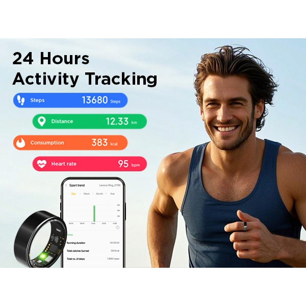 Benio Gen 2 Smart Ring