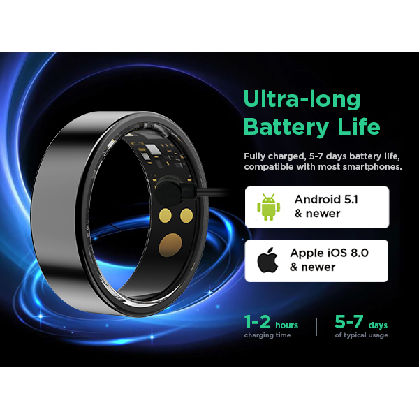 Benio Gen 2 Smart Ring